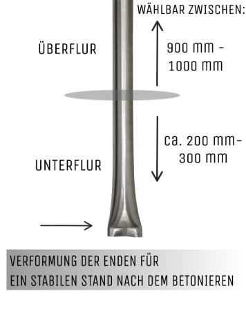 Anwendung: Edelstahl-Absperrpfosten mit Kette als Abgrenzung vor einem Geschäft